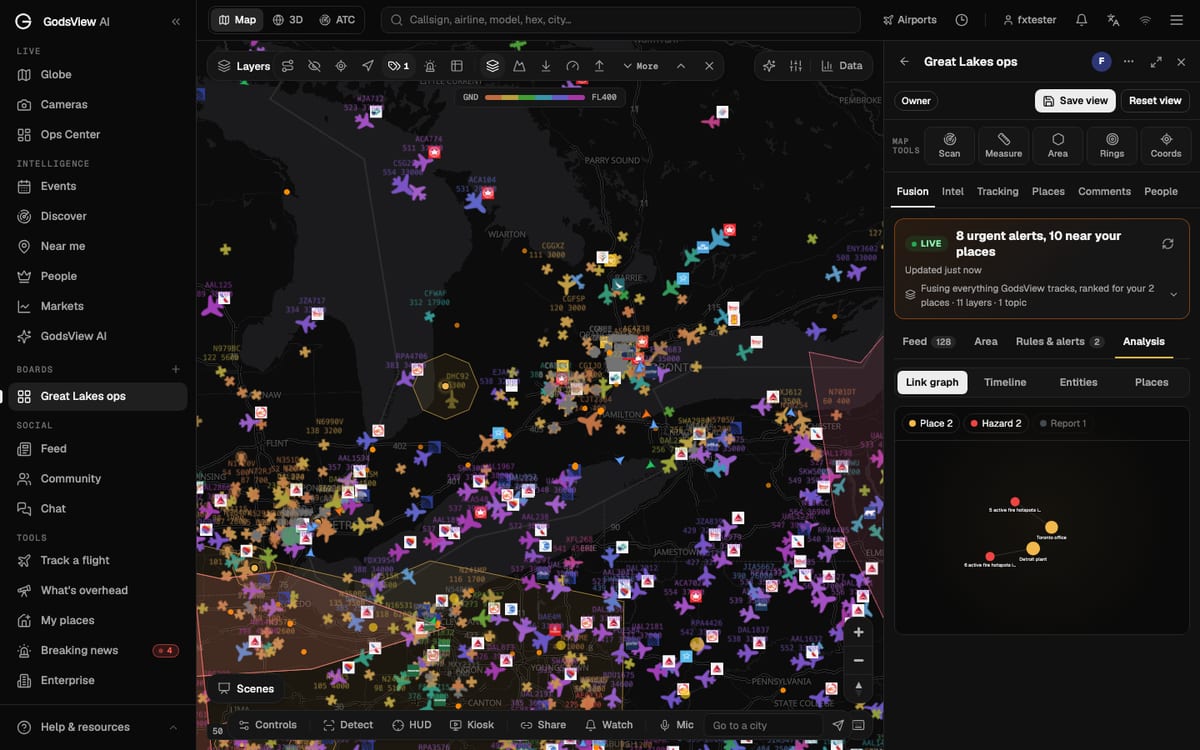 The Fusion Analysis link graph on a GodsView board connecting places, fire hotspots and reports